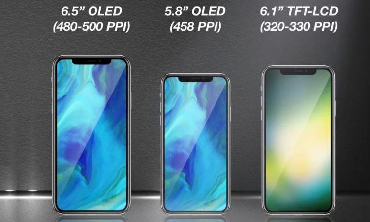 iPhone 2018 Models