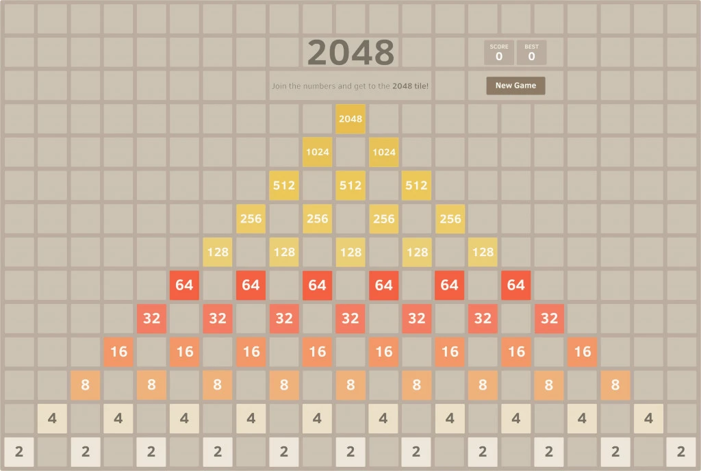 2048